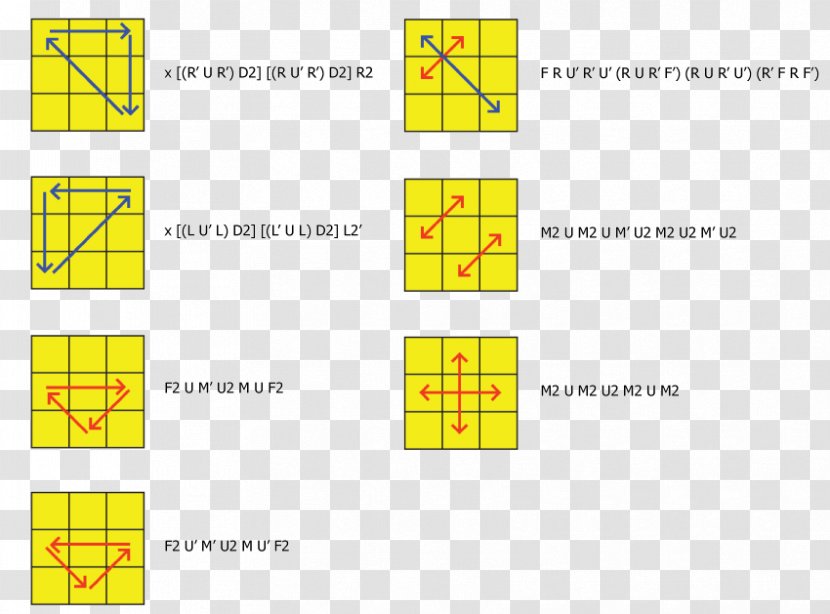 Rubik's Cube Algorithm CFOP Method Shape - Diagram - High Grade Atmospheric Transparent PNG