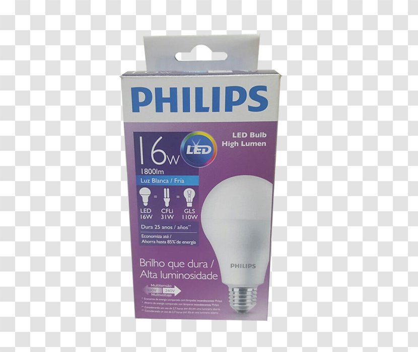 Light LED Lamp Philips Edison Screw Transparent PNG