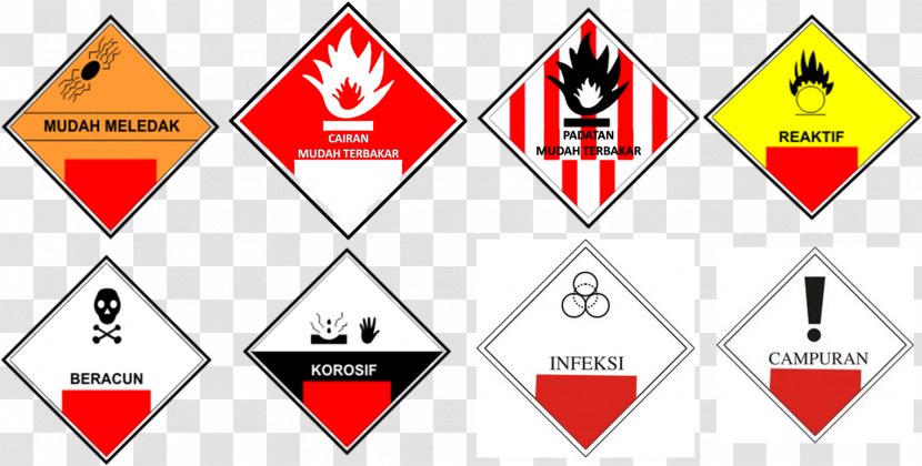 Hazardous And Toxic Materials Waste Health - Material - Explosive Vector Transparent PNG