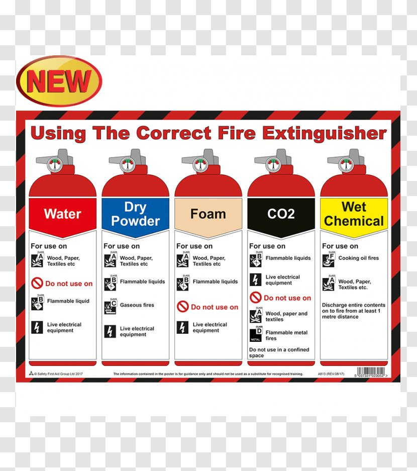 Fire Extinguishers Poster Safety Class Transparent PNG
