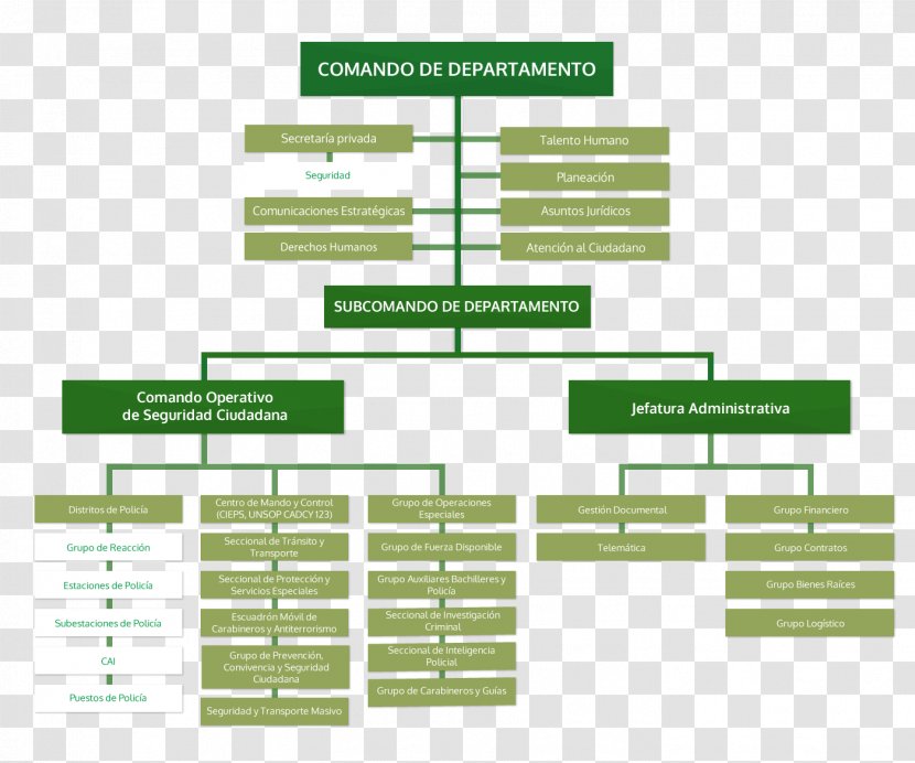 Calendar Organization Industrial Design Planning Copyright - Empresario Transparent PNG