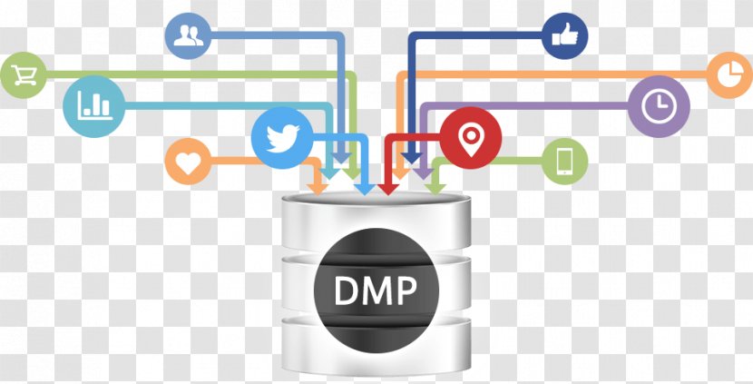 Data Management Platform Marketing - Project Transparent PNG