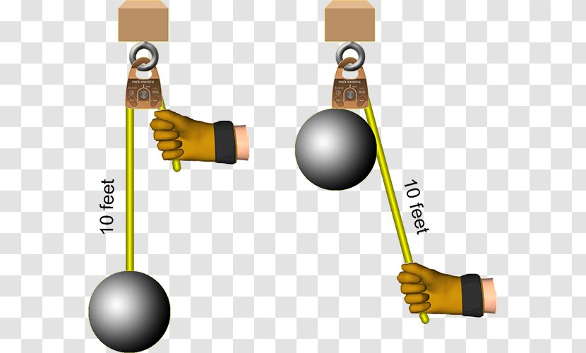 Mechanical Advantage Rope Knot Pulley System - Technology Transparent PNG