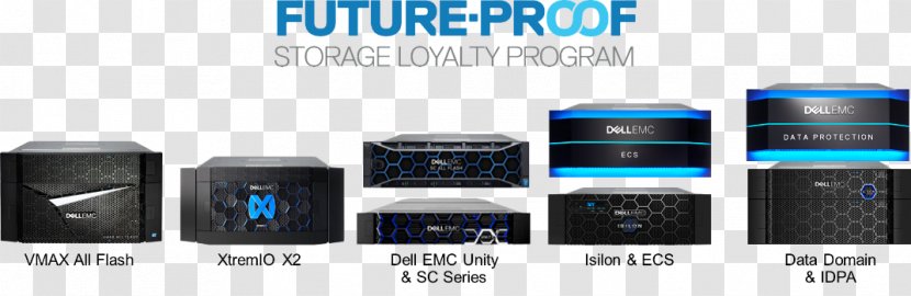 Dell EMC Isilon Data Storage Technologies - Iops - Loyalty Card Transparent PNG
