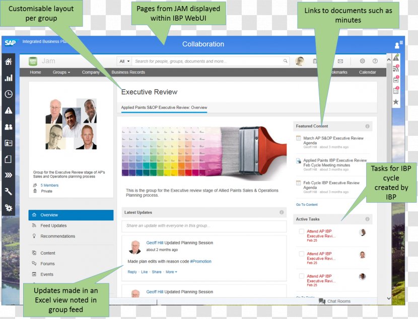 Integrated Business Planning Computer Program Supply Chain: And Management Chain - Software Transparent PNG