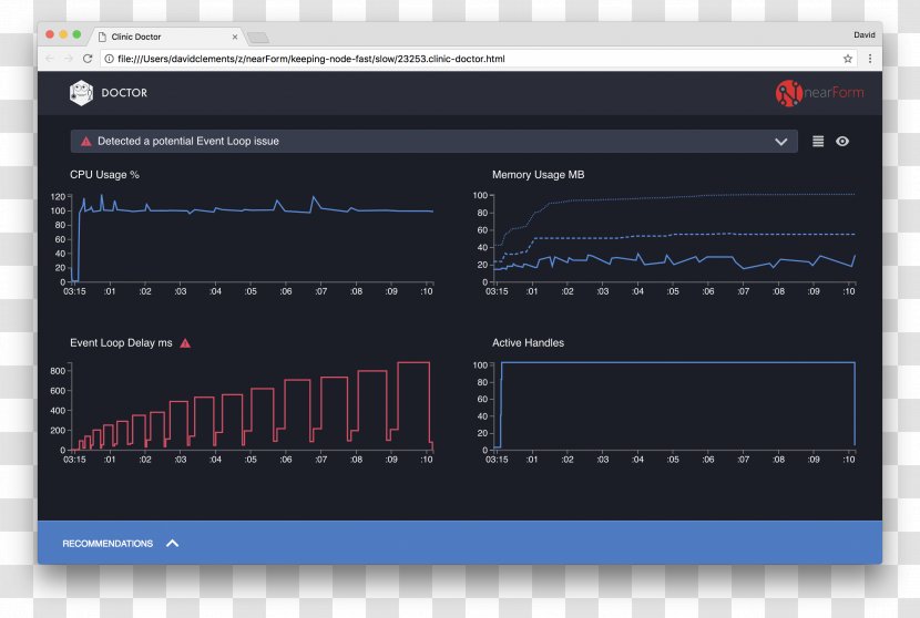 Node.js Computer Software JavaScript Servers - Wordpress - Doctor Tools Transparent PNG