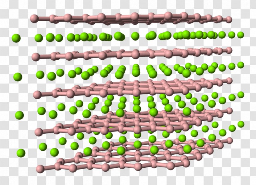 Zirconium Diboride Crystal Structure Titanium Rhenium - Lithium Carbide Transparent PNG