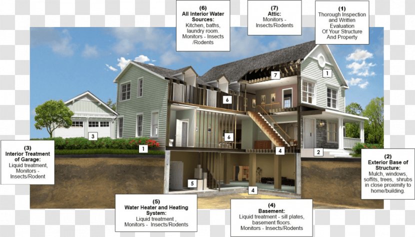 Home Insulating Concrete Form Architecture House - Interior Design Services Transparent PNG