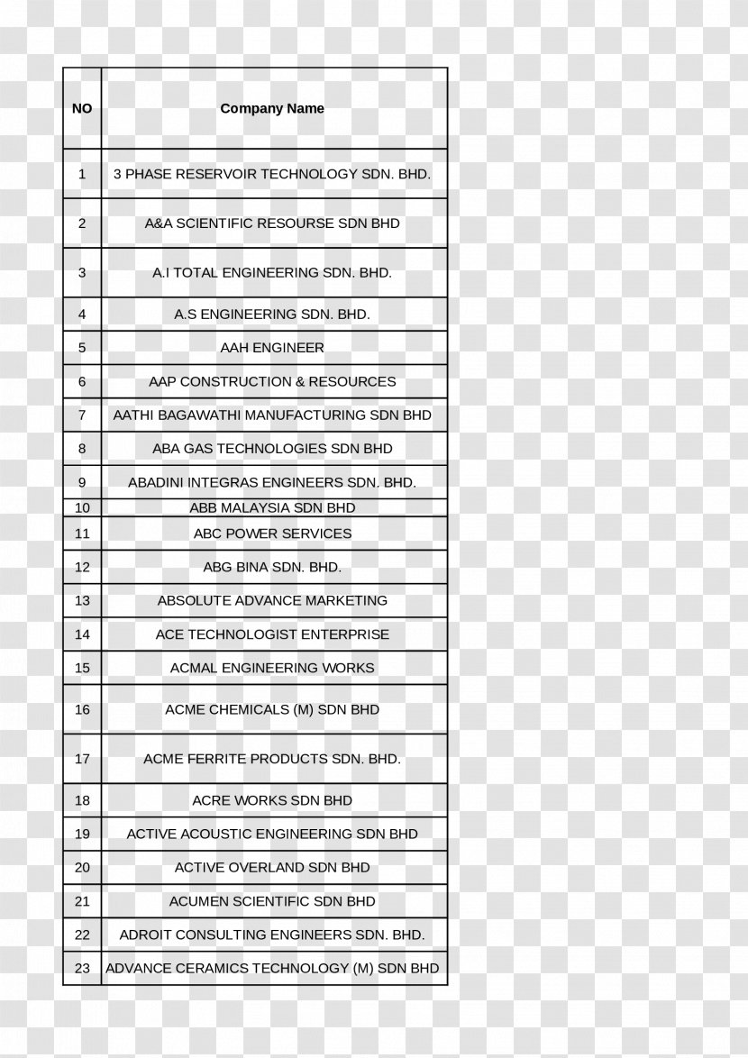 Mitsubishi Galant Lancer Eclipse Wiring Diagram Transparent PNG