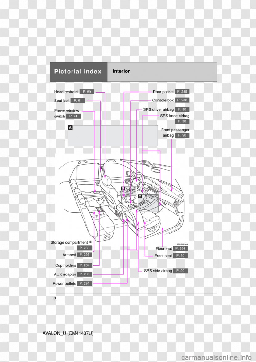 Product Design Engineering Line Angle - Diagram Transparent PNG