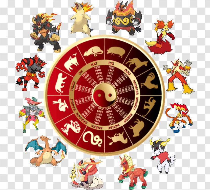 Chinese Zodiac Astrological Sign Astrology Horoscope - New Year Transparent PNG