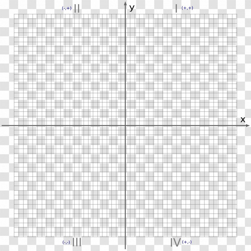 Cartesian Coordinate System Number Plane - Vecteur - Size Chart Transparent PNG