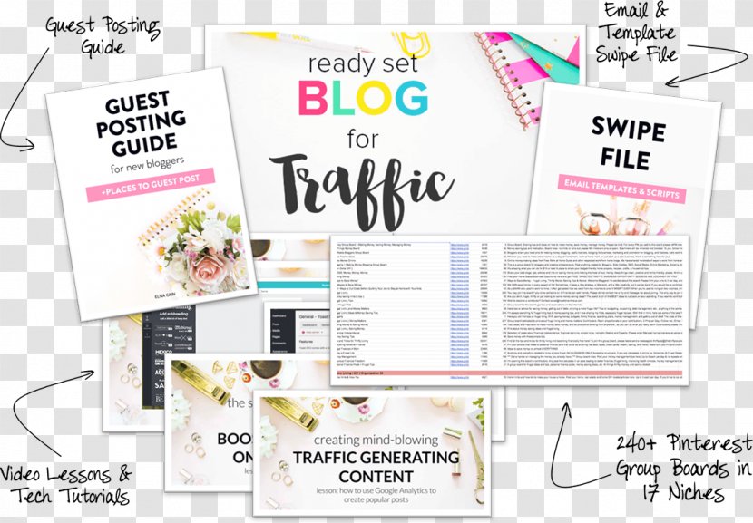 Traffic Blog Affiliate Marketing Driving Social Media - Advertising - Triplets Transparent PNG