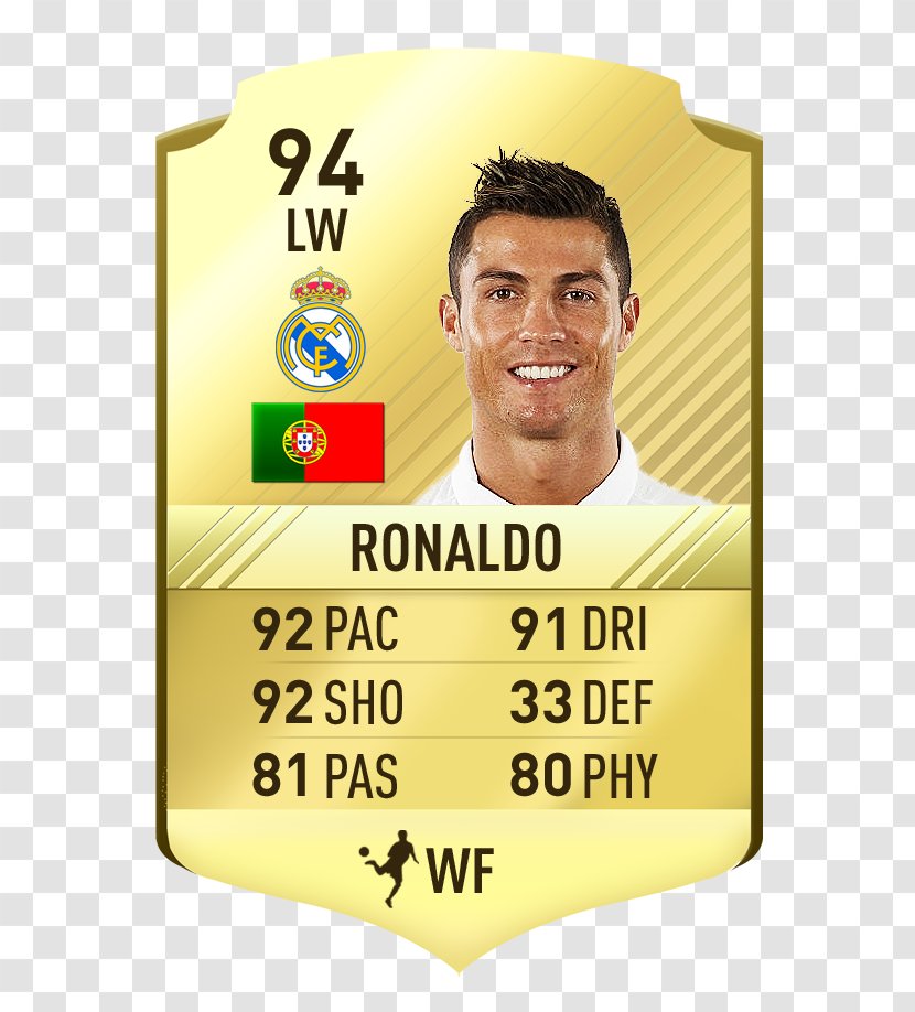 Cristiano Ronaldo FIFA 17 18 La Liga Mobile - Messironaldo Rivalry Transparent PNG