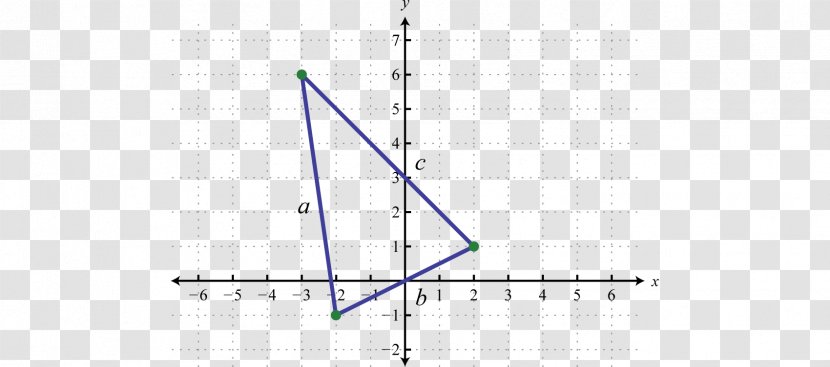 Line Angle Point - Measure Distance Transparent PNG