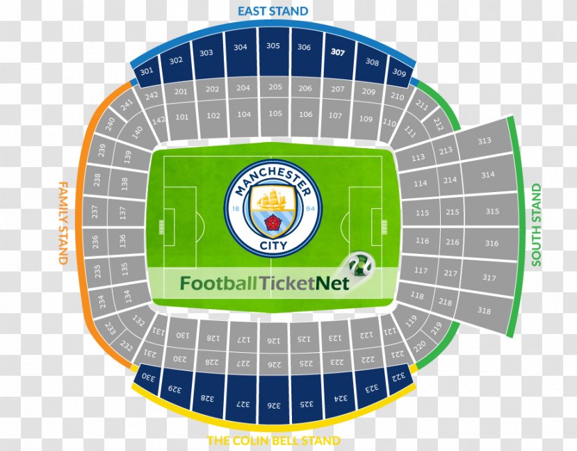 City Of Manchester Stadium F.C. Premier League Derby - Ticketnet Transparent PNG