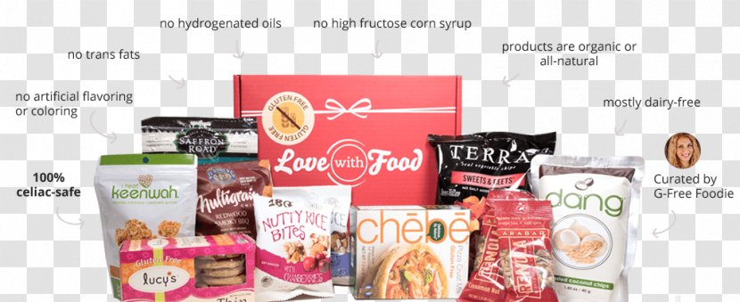 Subscription Business Model Box Food - Flavor Transparent PNG