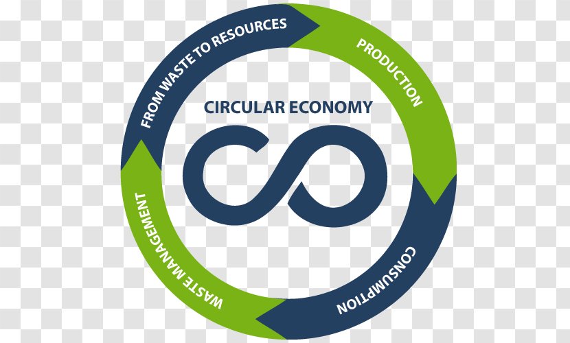 Organization Information Crime Learning Homicide - Circular Economy Transparent PNG