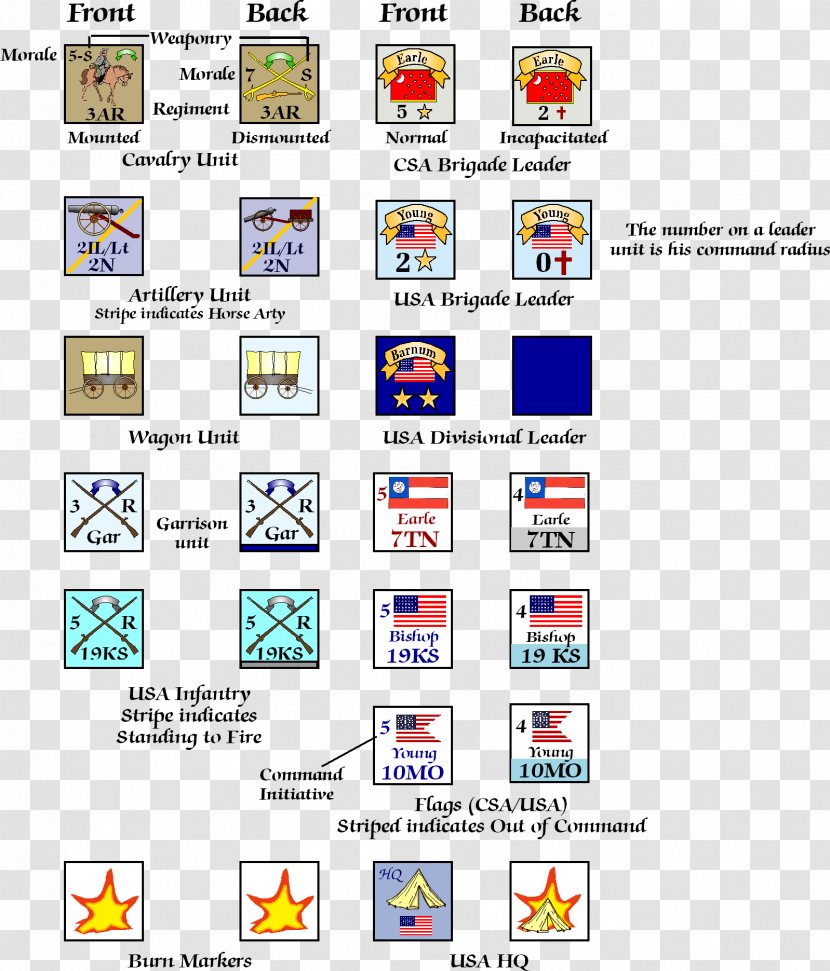 Wargaming Grognard Flag Napoleonic Wars Dutch Revolt - Recreation Transparent PNG