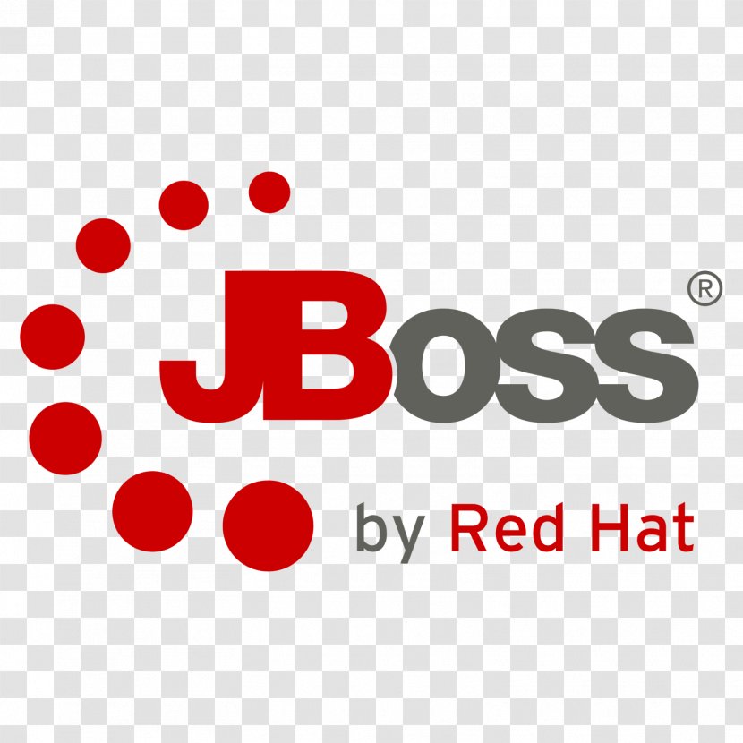 JBoss Enterprise Application Platform WildFly Red Hat Java - Area - Server Pages Transparent PNG