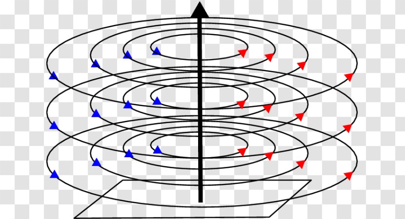 Magnetic Field Line Craft Magnets Of Force - Electromagnetism Transparent PNG