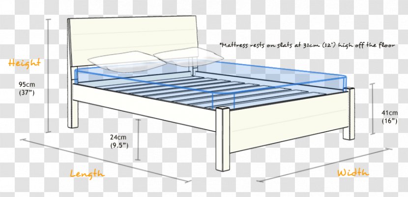 Bed Frame Bedside Tables Platform Mattress - Furniture - Size Transparent PNG
