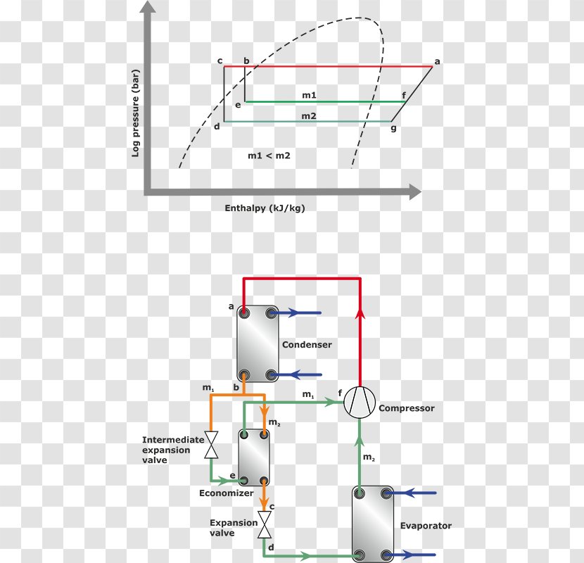 Line Angle Technology - Area Transparent PNG