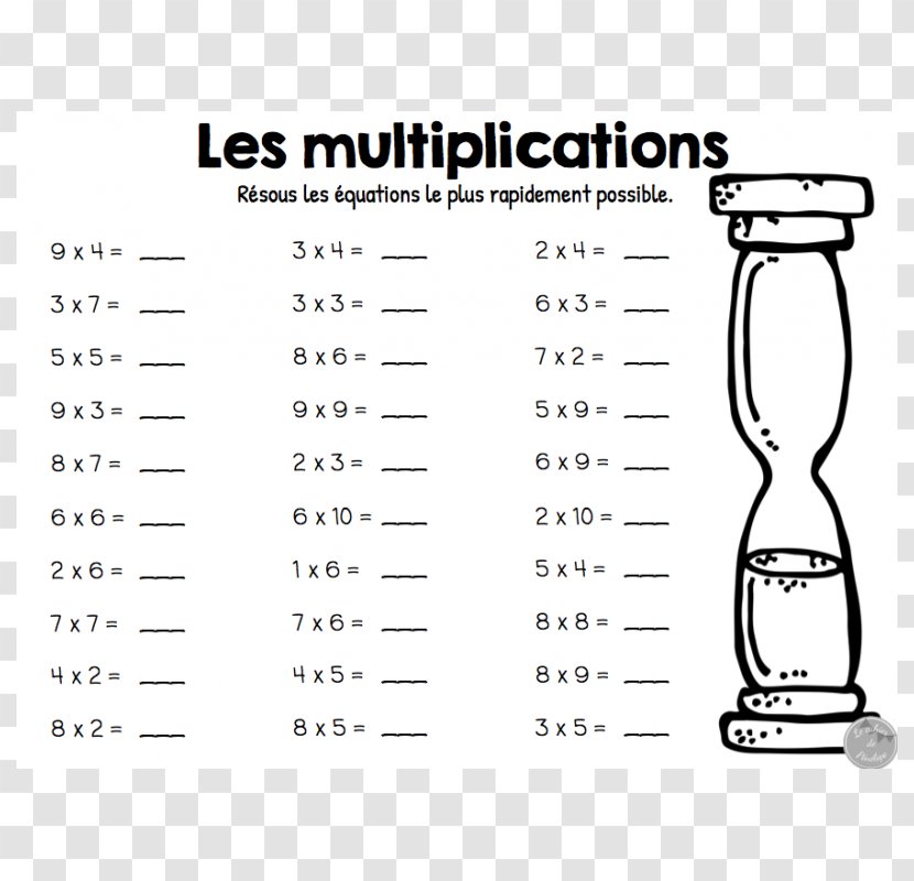 Multiplication Table Mathematics Mental Calculation Number - Brand Transparent PNG