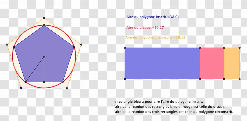 Regular Polygon Area Circle Angle - Geometric Polygonal Transparent PNG