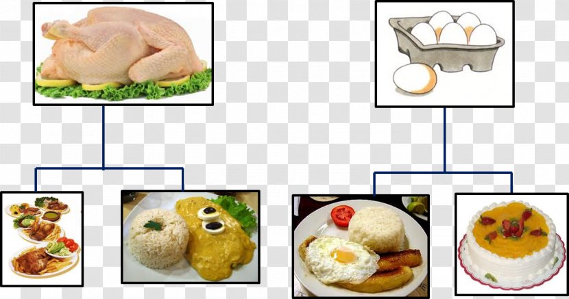 Chicken As Food Fish Drawing Transparent PNG