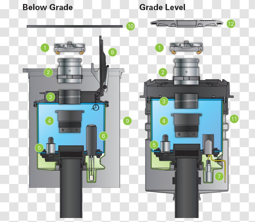 Educational Stage Liquid Vapor Recovery Knowledge Container - Cylinder - Ulc Standards Transparent PNG