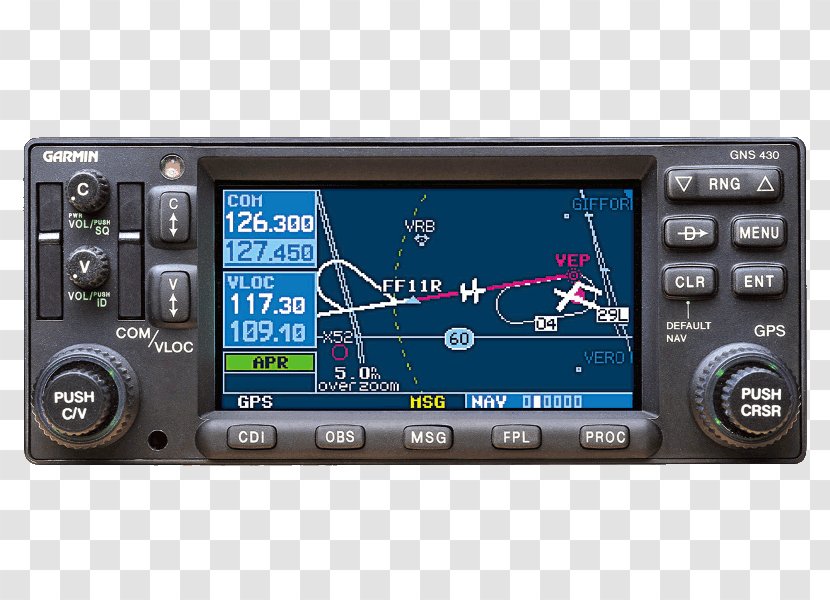 GPS Navigation Systems Wide Area Augmentation System Aircraft Garmin Ltd. Avidyne Corporation - Electronic Flight Instrument Transparent PNG