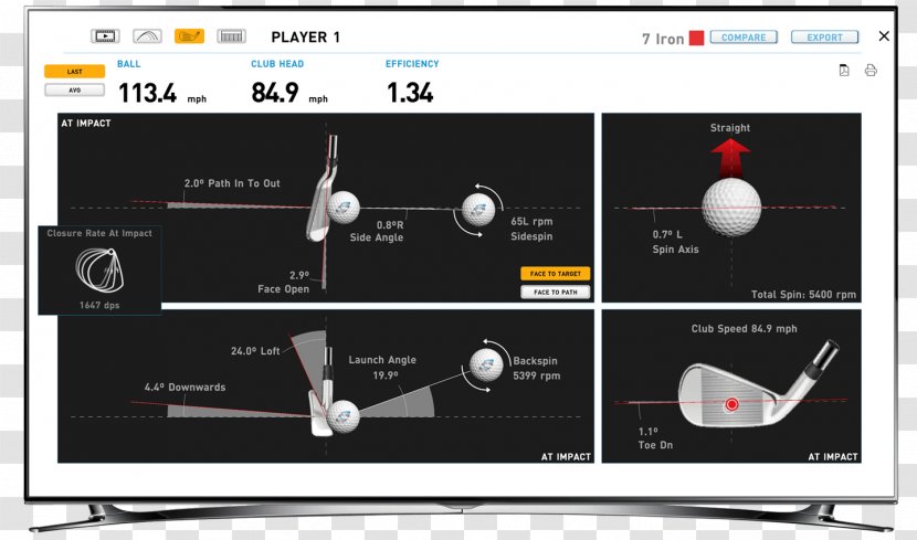 Golf Instruction Clubs Stroke Mechanics Academy Of America - Software Transparent PNG