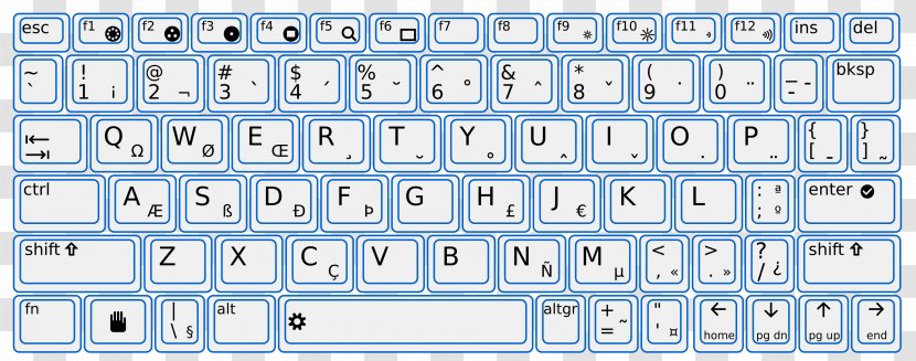 Sugar Labs Rectangle Technology - Text - Keyboard Transparent PNG