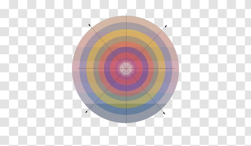 Spiral Dynamics Consciousness Circle Target Archery Transparent PNG