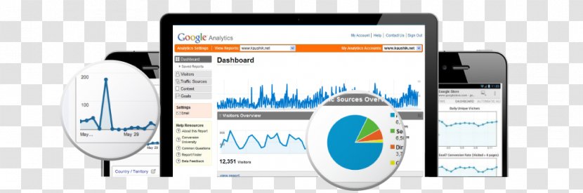 Search Engine Optimization Audit Web Analytics Google - Marketing Transparent PNG