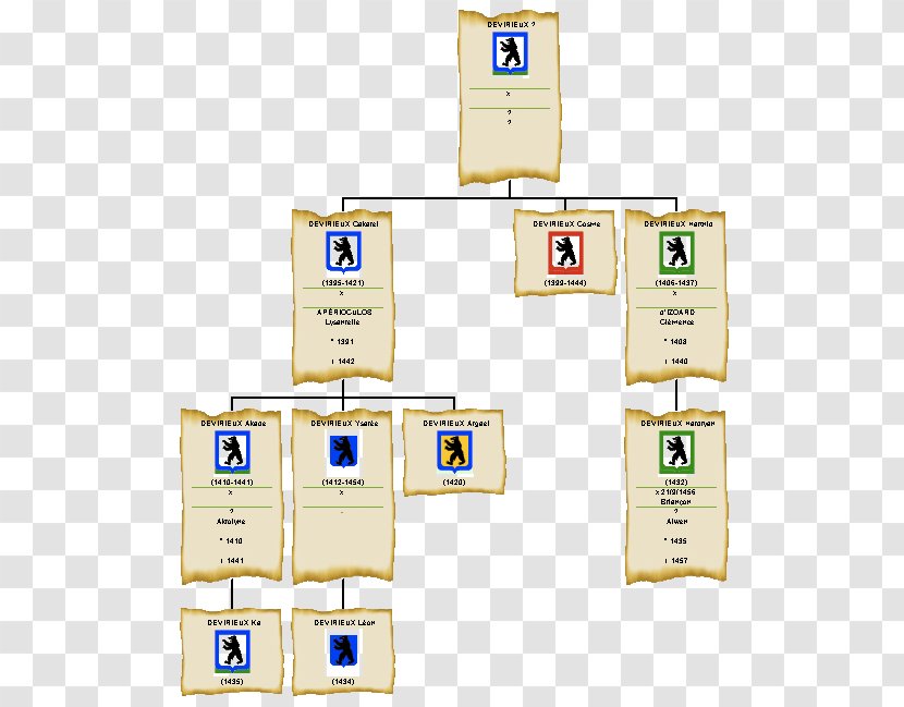 Brand Font - Floor Plan - Design Transparent PNG