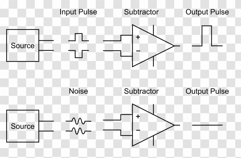 Transition-minimized Differential Signaling Balanced Line Fully Amplifier - Electronics - Lowvoltage Transparent PNG