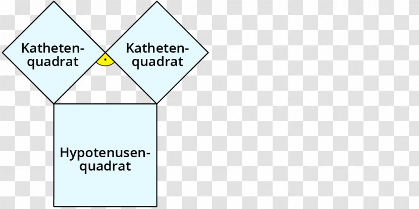 Paper Line Diagram Angle Brand - Material - Pythagoras Transparent PNG