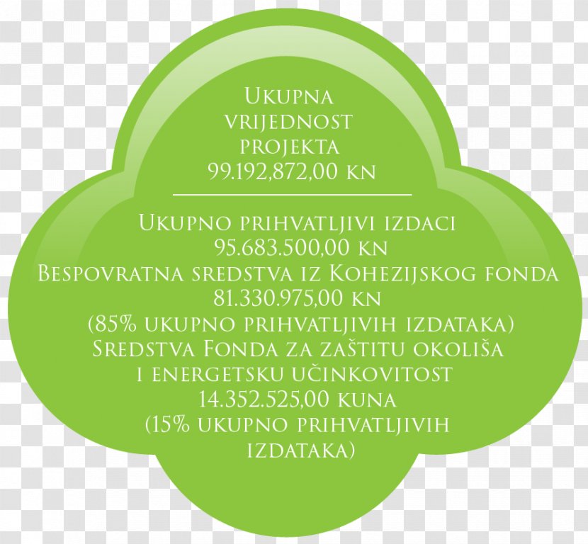 Trebež, Jasenovac Samobor Project Landfill Waste - Label - Galic Transparent PNG