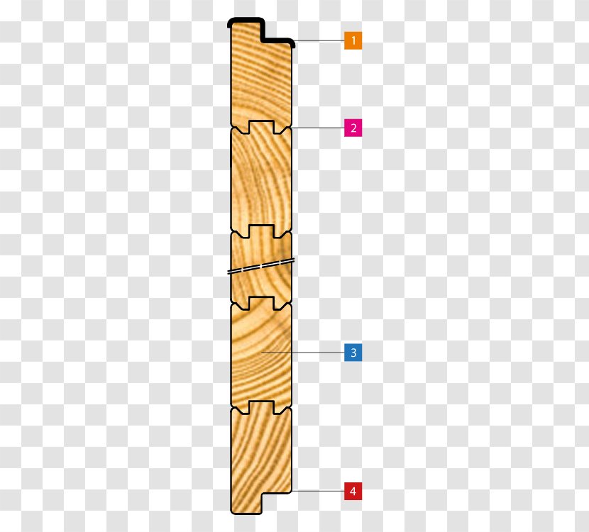 Wood Line Varnish Angle Transparent PNG