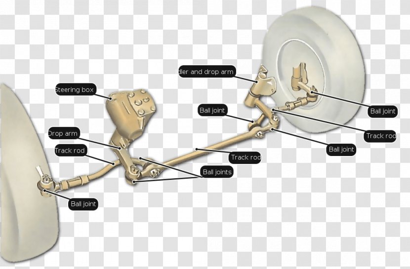 Car Ball Joint Ram Trucks Ford Motor Company Tie Rod - Auto Part Transparent PNG