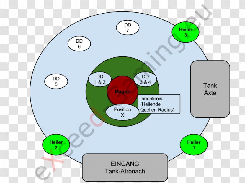 Brand Technology - Green Transparent PNG