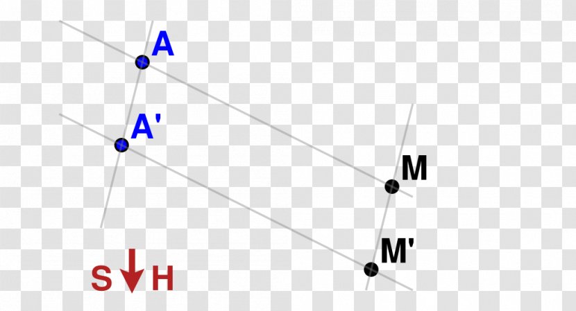 Triangle Point - Parallel Transparent PNG