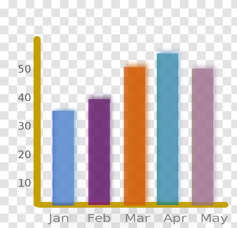 Bar Chart Statistics Clip Art - Graph Paper - Cliparts Transparent PNG
