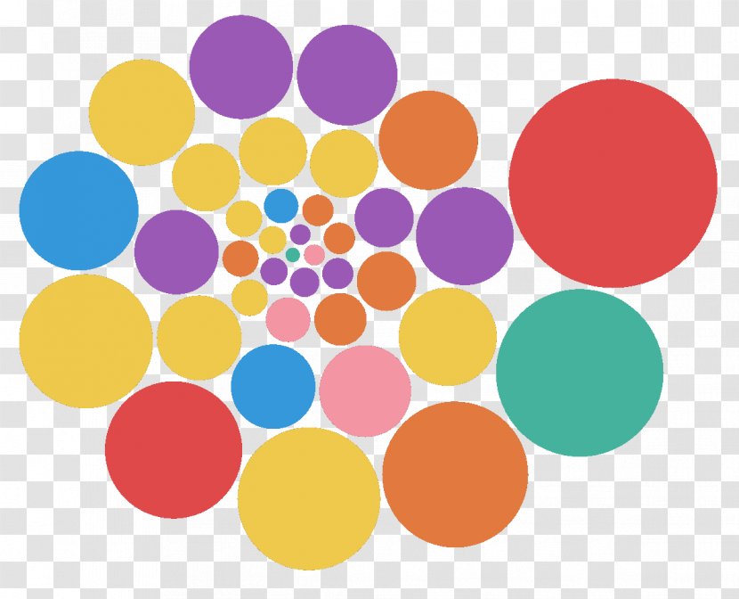 Bubble Chart Power BI Microsoft Data Visualization - Bi - Underline Transparent PNG