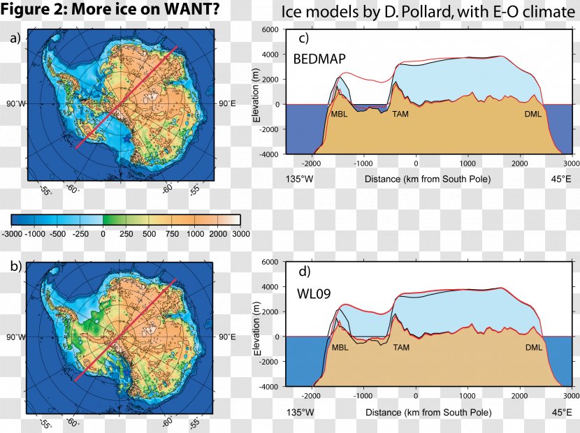 Ecoregion Water Resources Line Antarctica Point - Text Transparent PNG