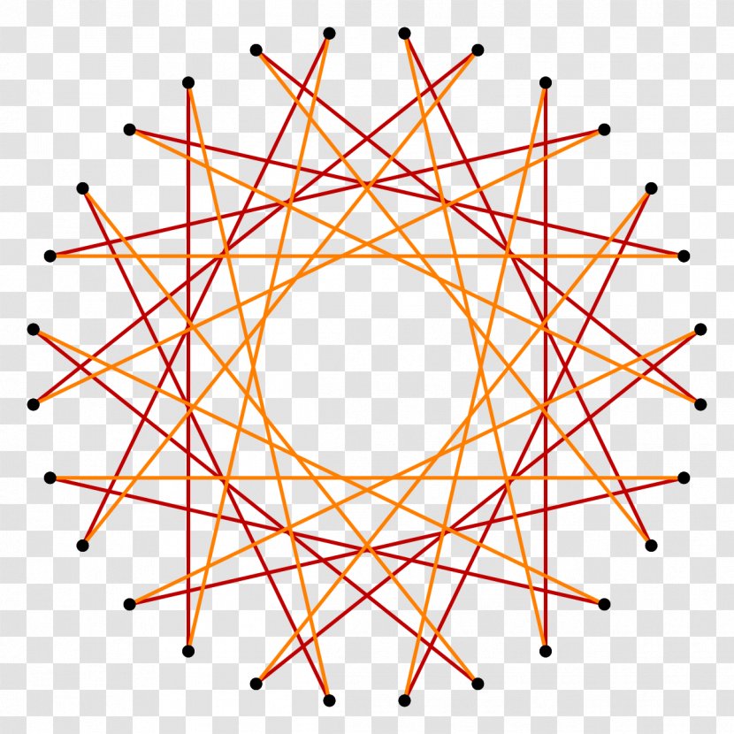 Pentadecagon Hexadecagon Icosioctagon Regular Polygon - Coxeterdynkin Diagram - Angle Transparent PNG