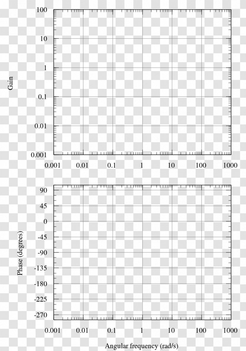 Bode Plot Diagram Template Logarithmic Scale - Heart - Angle Transparent PNG