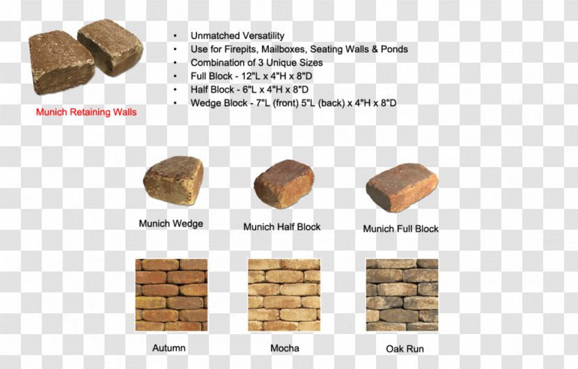 Wood Retaining Wall Pisa /m/083vt - Keystone Transparent PNG